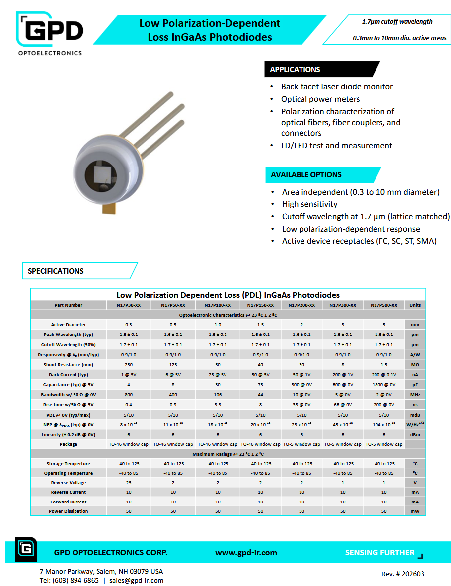 Low Polarization Dependent Loss InGaAs Photodiode Family Datasheet Graphic Low Polarization Dependent Loss InGaAs Photodiode Family Datasheet Graphic
