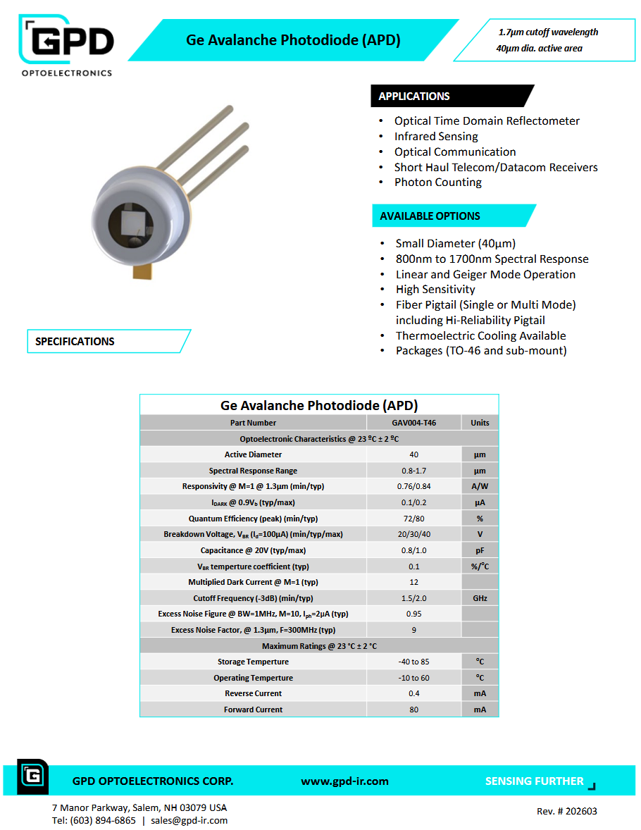 Germanium GE Avalanche Photodiode APD Family Data Sheet Graphic Germanium GE Avalanche Photodiode APD Family Data Sheet Graphic