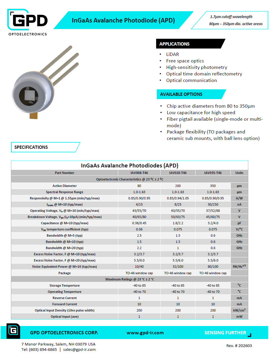 InGaAs Avalanche Photodiode (APD) Datasheet Graphic InGaAs Avalanche Photodiode (APD) Datasheet Graphic
