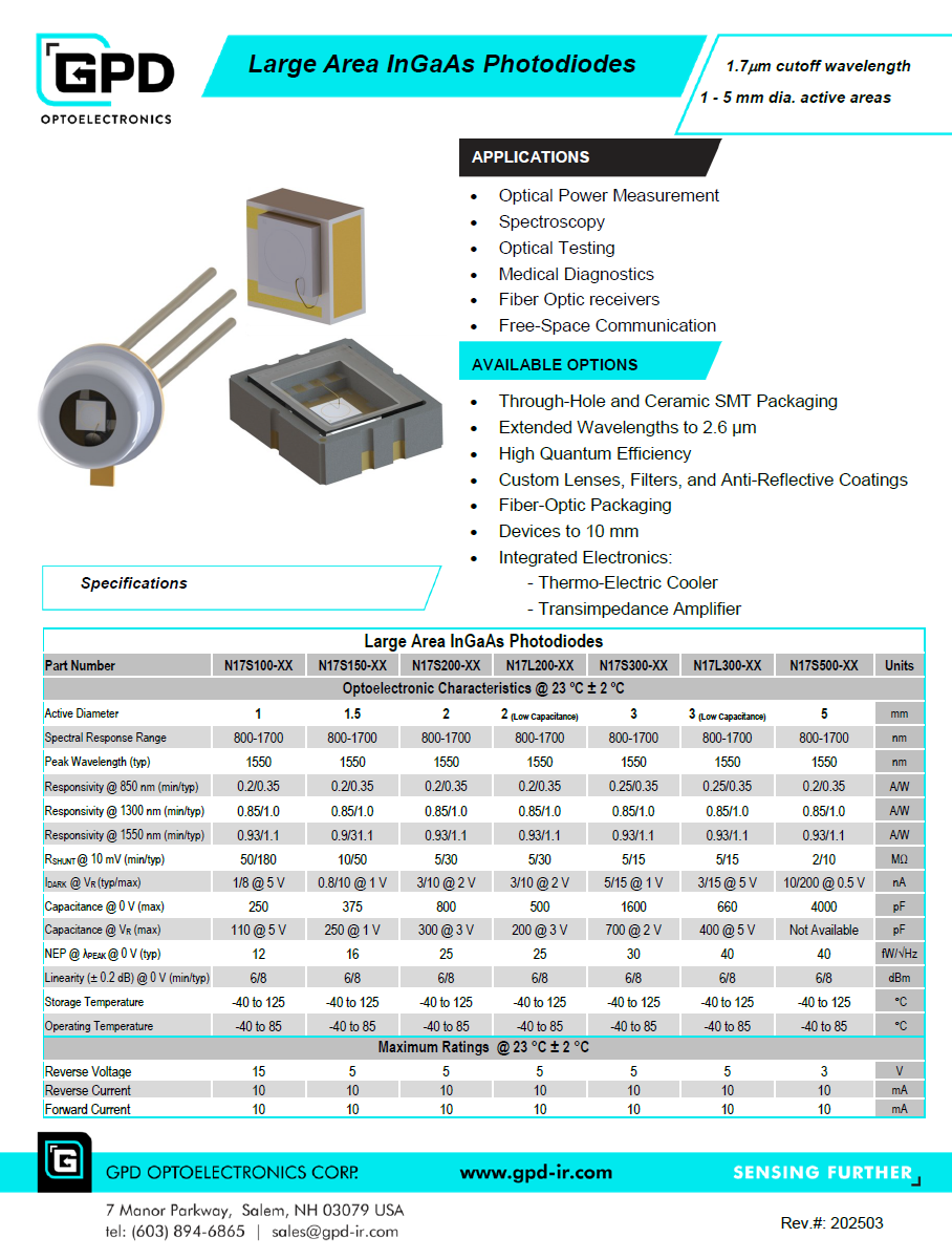 Large Area InGaAs Photodiodes PDF Graphic