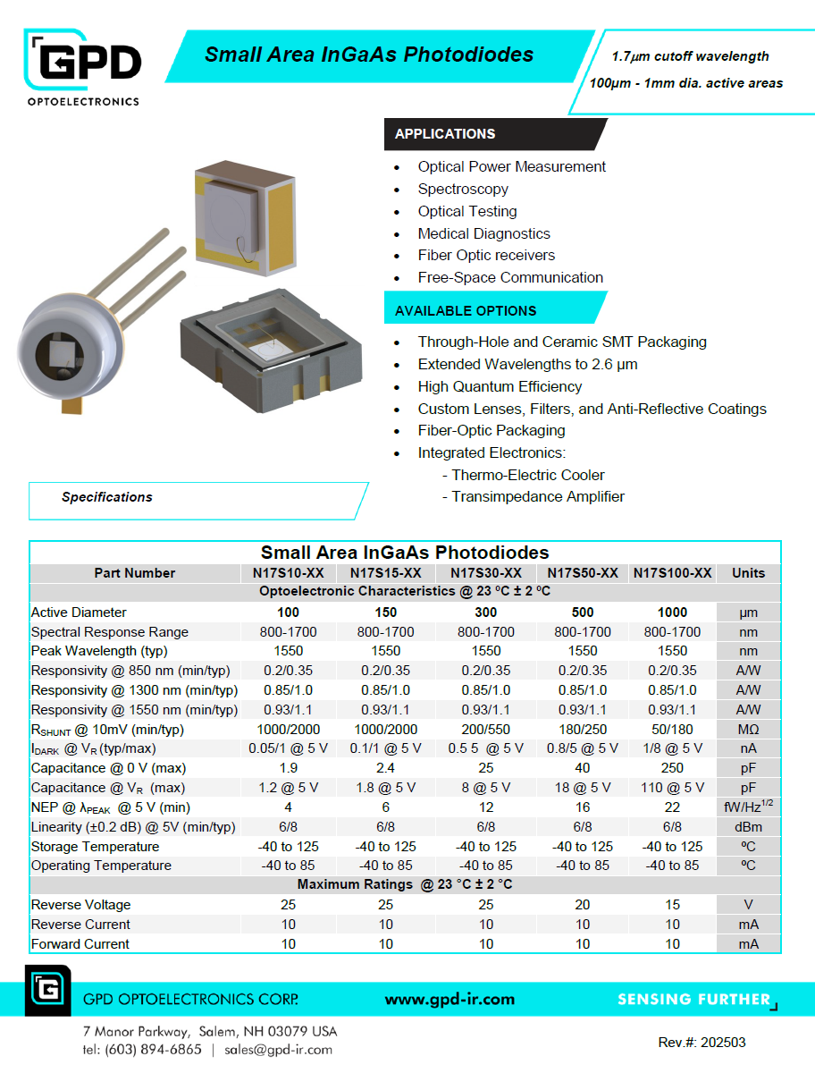 Small Area InGaAs Photodiodes Datasheet Small Area InGaAs Photodiodes Datasheet