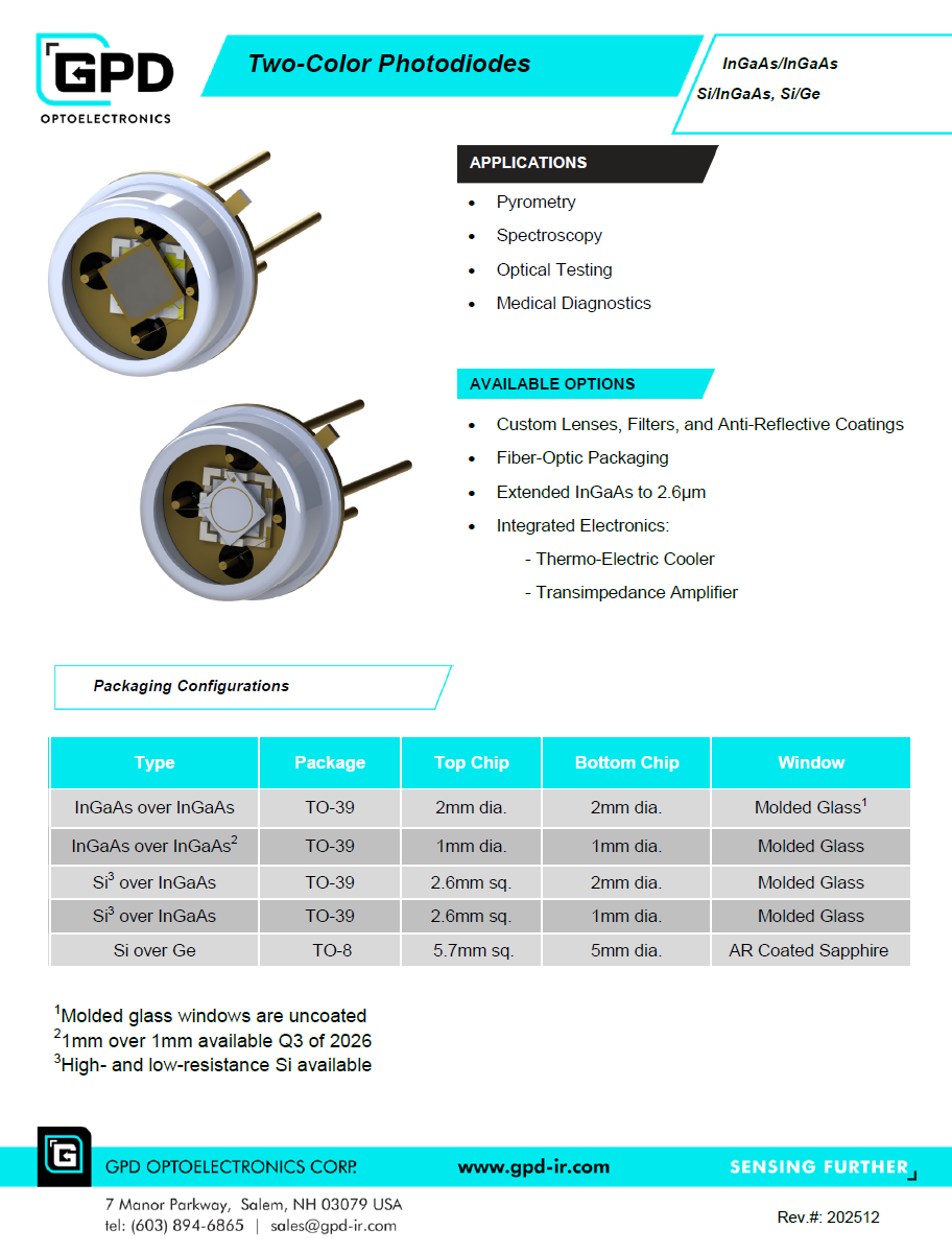 Two Color Photodiodes Datasheet Graphic